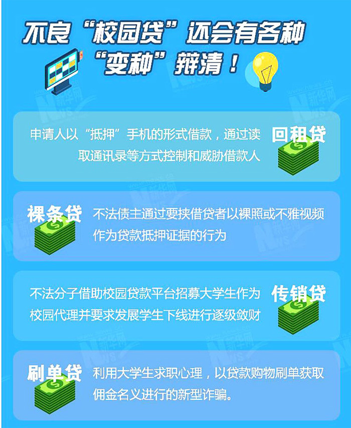 警方教你识别不良"校园贷 苍南新闻网